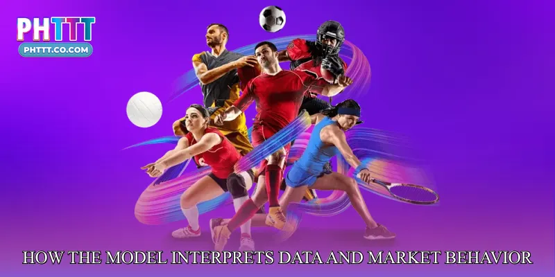 How the Model Interprets Data and Market Behavior