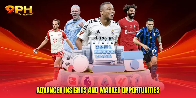 Advanced insights and market opportunities