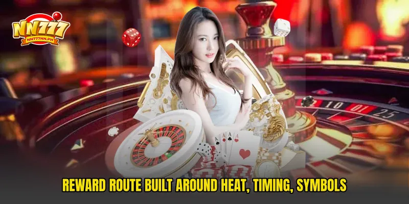 Reward route built around heat, timing, symbols